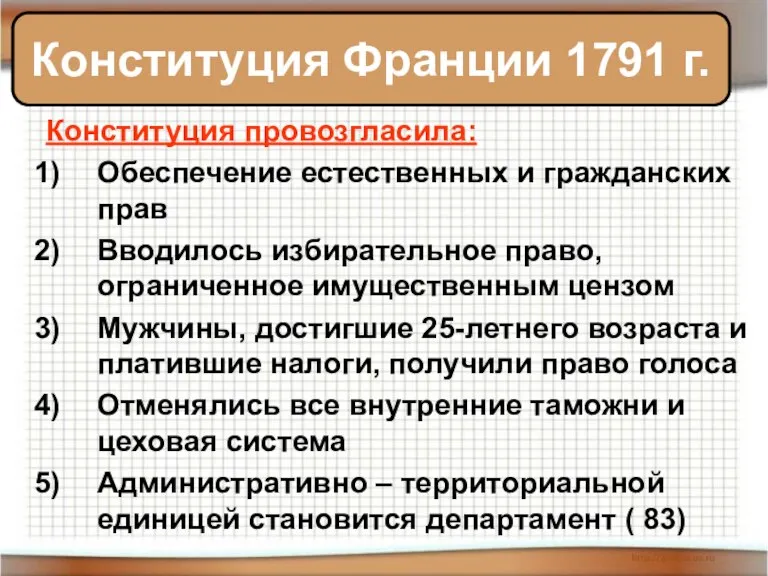 Конституция провозгласила: Обеспечение естественных и гражданских прав Вводилось избирательное право, ограниченное имущественным