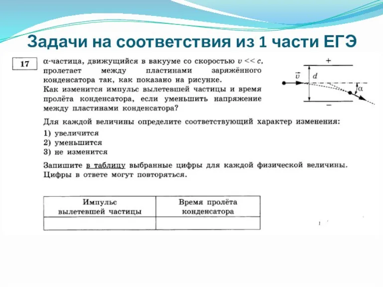 Задачи на соответствия из 1 части ЕГЭ