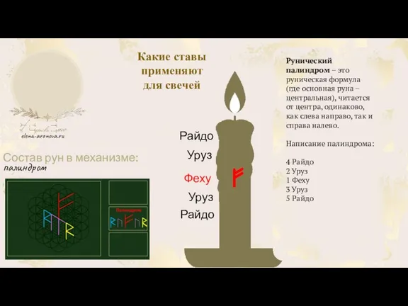 ииииии Состав рун в механизме: палиндром Феху Какие ставы применяют для свечей