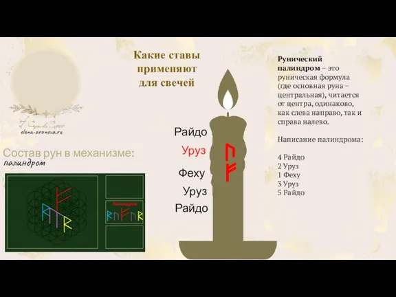 ииииии Состав рун в механизме: палиндром Феху Какие ставы применяют для свечей