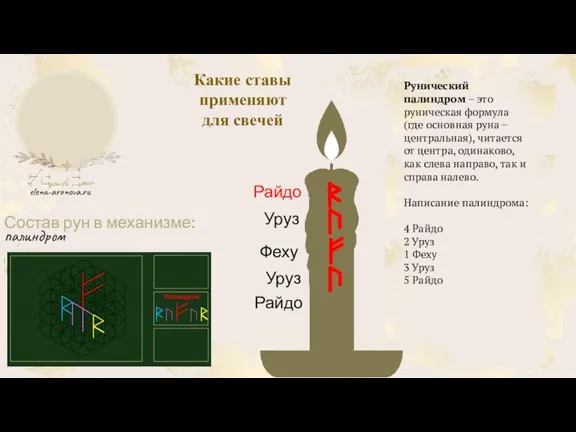 ииииии Состав рун в механизме: палиндром Феху Какие ставы применяют для свечей