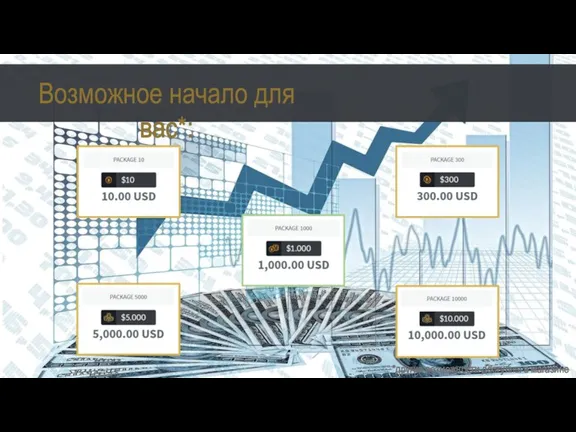 Возможное начало для вас*: *другие возможности доступны в магазине