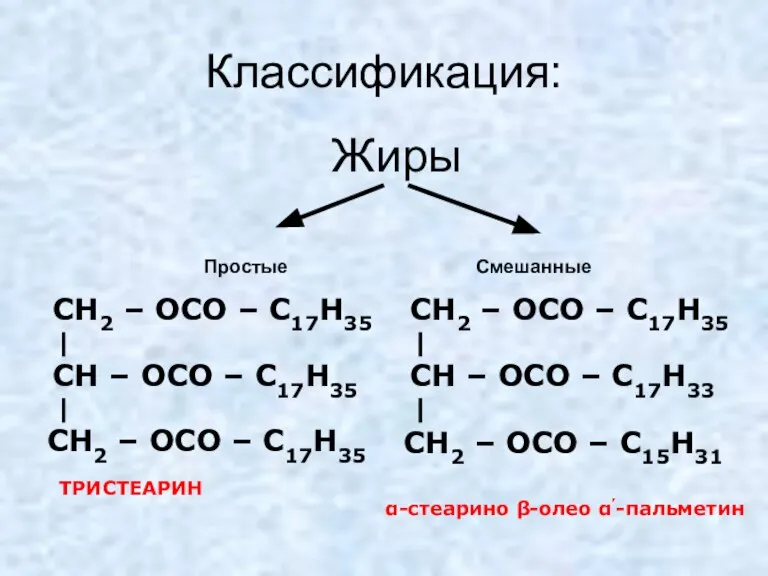 Классификация: Жиры Простые Смешанные CH – OCO – С17H35 CH2 – OCO