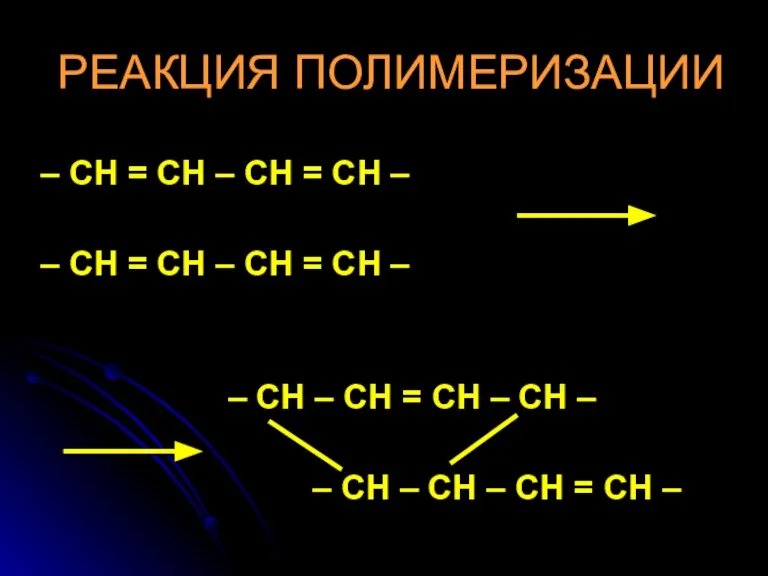 РЕАКЦИЯ ПОЛИМЕРИЗАЦИИ – CH = CH – CH = CH – –