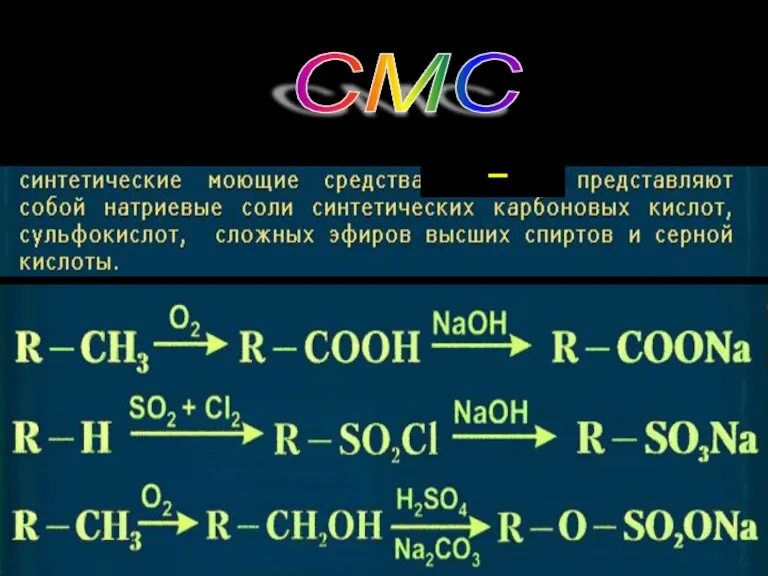 – СМС