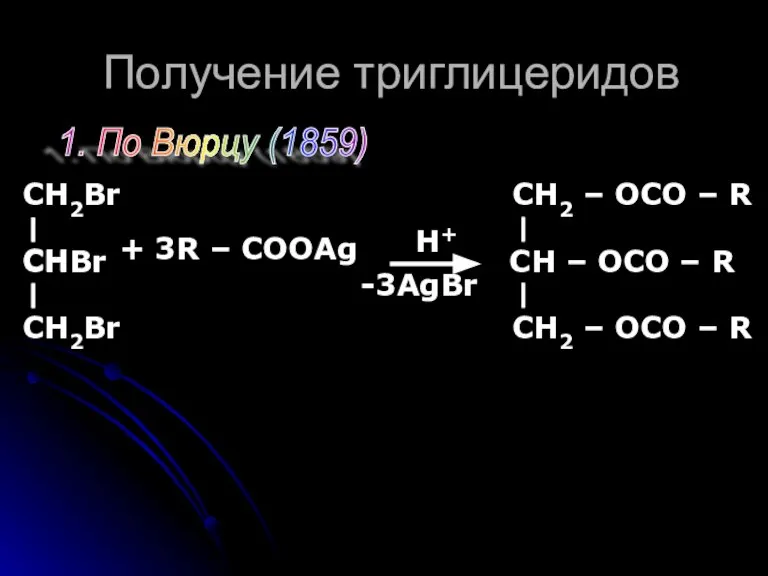 Получение триглицеридов CH + 3R – COOAg H+ CH2Br CHBr CH2Br -3AgBr