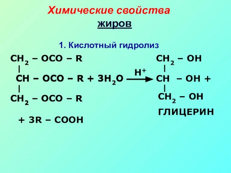 Химические свойства жиров 1. Кислотный гидролиз CH2 – OCO – R CH