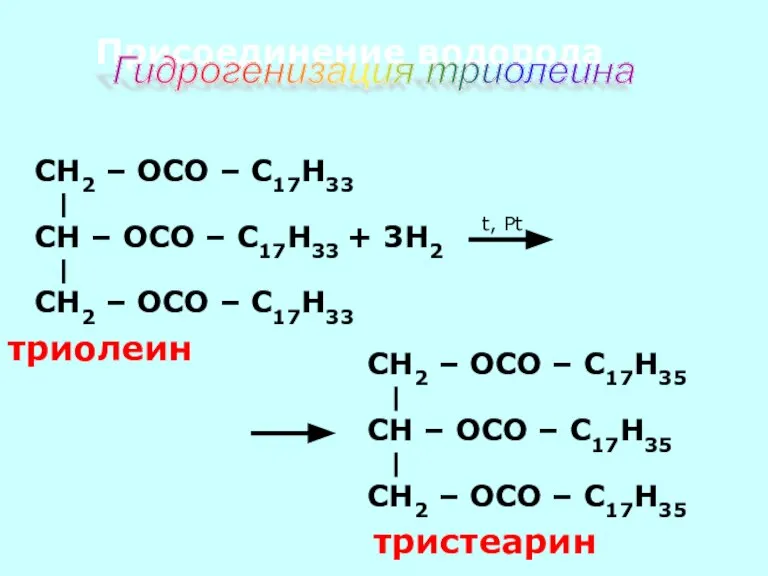 Присоединение водорода CH – OCO – С17H33 + 3H2 CH2 – OCO