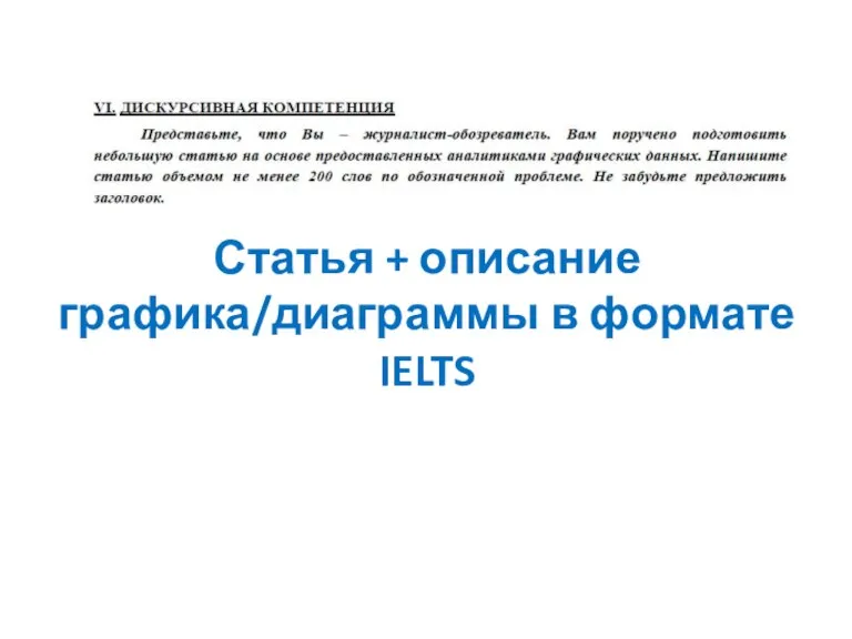 Статья + описание графика/диаграммы в формате IELTS