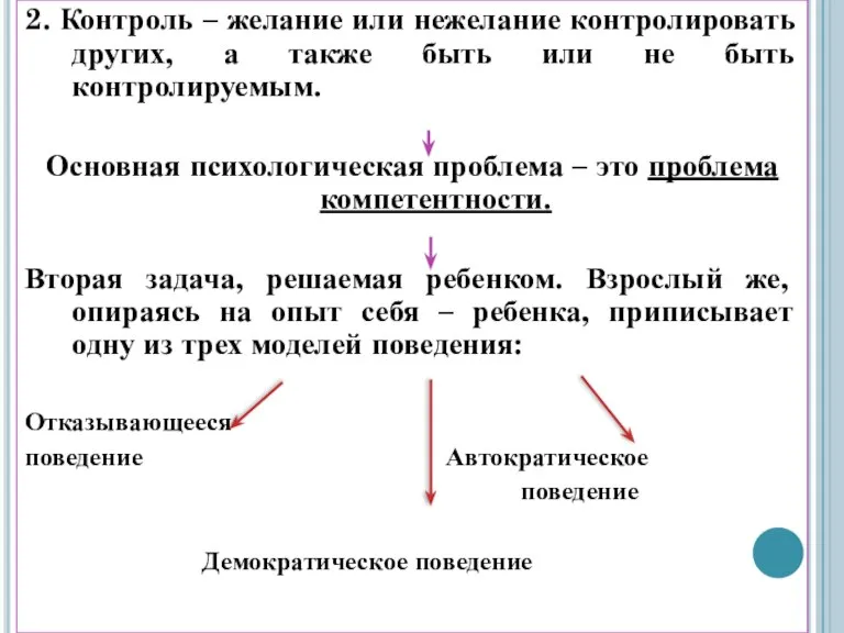 2. Контроль – желание или нежелание контролировать других, а также быть или