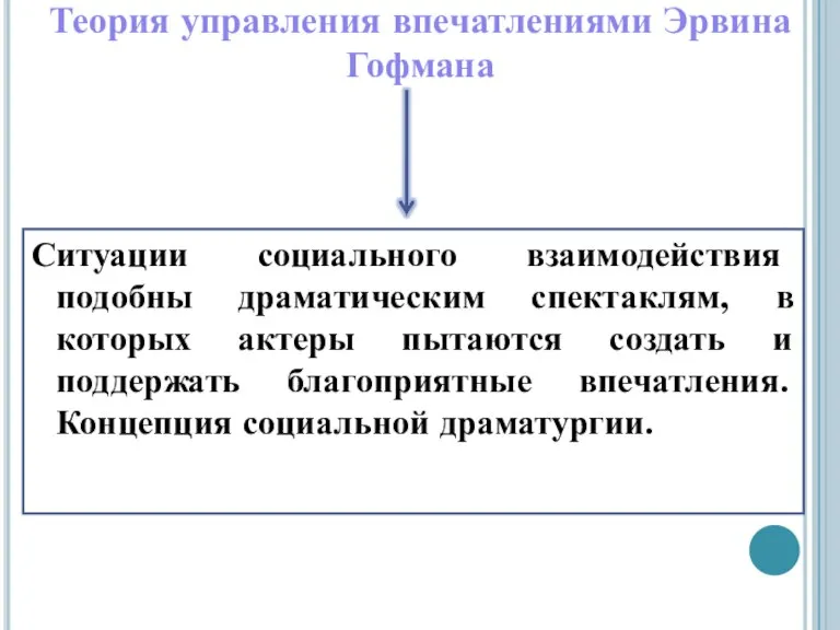 Теория управления впечатлениями Эрвина Гофмана Ситуации социального взаимодействия подобны драматическим спектаклям, в