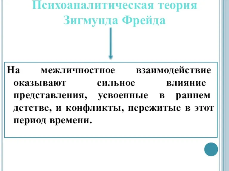 Психоаналитическая теория Зигмунда Фрейда На межличностное взаимодействие оказывают сильное влияние представления, усвоенные