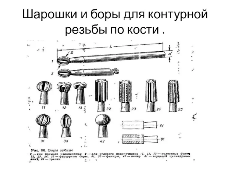 Шарошки и боры для контурной резьбы по кости .