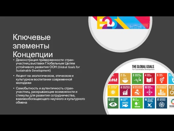Ключевые элементы Концепции Демонстрация приверженности стран-участниц выставки Глобальным Целям устойчивого развития ООН