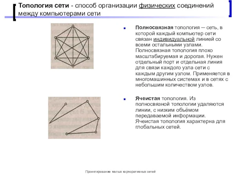 Проектирование малых корпоративных сетей Топология сети - способ организации физических соединений между