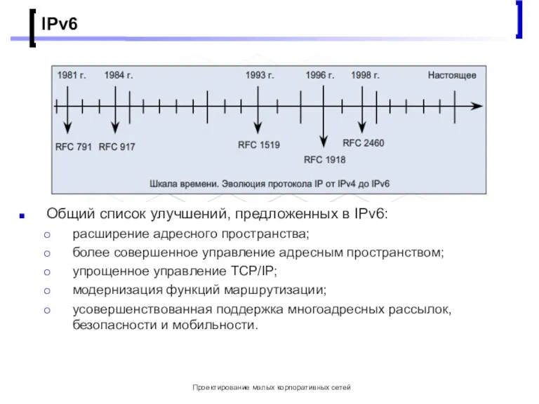 Проектирование малых корпоративных сетей IPv6 Общий список улучшений, предложенных в IPv6: расширение