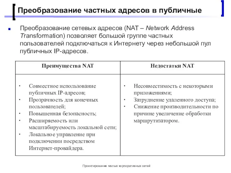 Проектирование малых корпоративных сетей Преобразование частных адресов в публичные Преобразование сетевых адресов