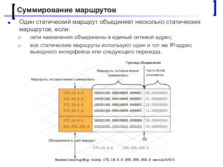 Проектирование малых корпоративных сетей Суммирование маршрутов Один статический маршрут объединяет несколько статических