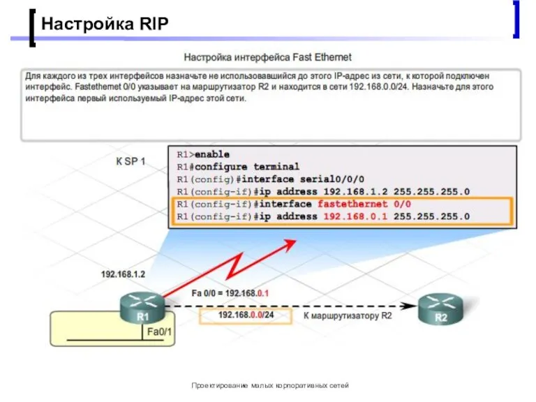 Проектирование малых корпоративных сетей Настройка RIP