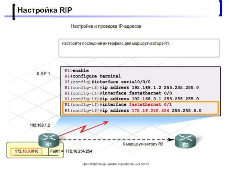 Проектирование малых корпоративных сетей Настройка RIP