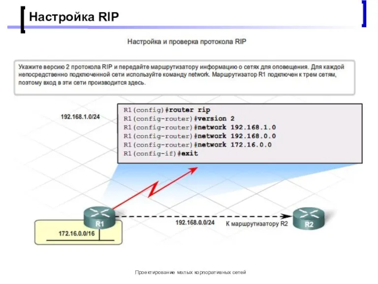 Проектирование малых корпоративных сетей Настройка RIP