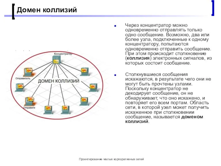 Проектирование малых корпоративных сетей Домен коллизий Через концентратор можно одновременно отправлять только