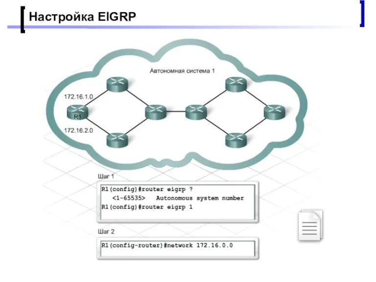 Проектирование малых корпоративных сетей Настройка EIGRP