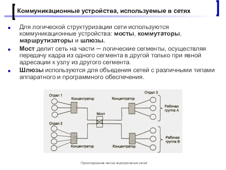 Проектирование малых корпоративных сетей Коммуникационные устройства, используемые в сетях Для логической структуризации