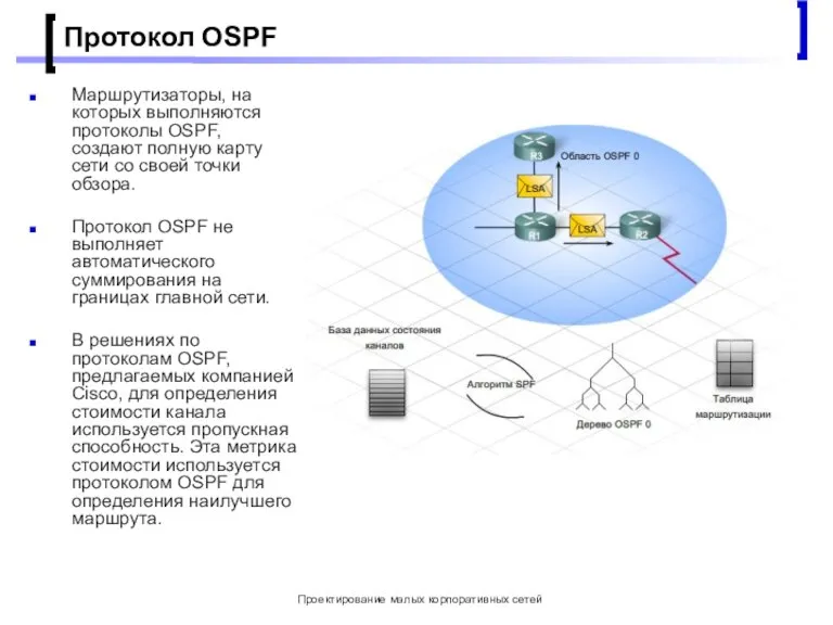 Проектирование малых корпоративных сетей Протокол OSPF Маршрутизаторы, на которых выполняются протоколы OSPF,