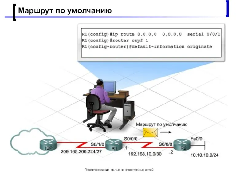 Проектирование малых корпоративных сетей Маршрут по умолчанию