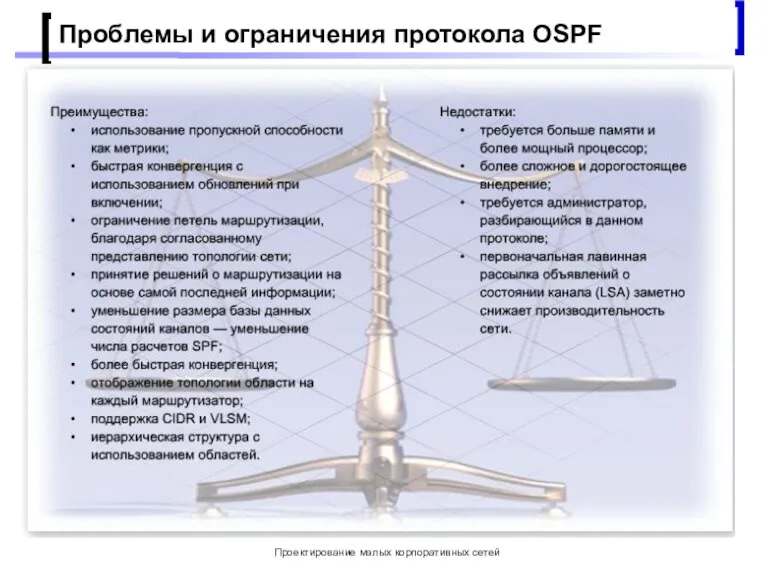 Проектирование малых корпоративных сетей Проблемы и ограничения протокола OSPF