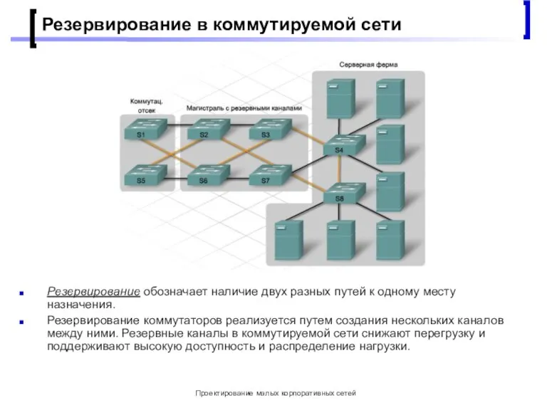 Проектирование малых корпоративных сетей Резервирование в коммутируемой сети Резервирование обозначает наличие двух