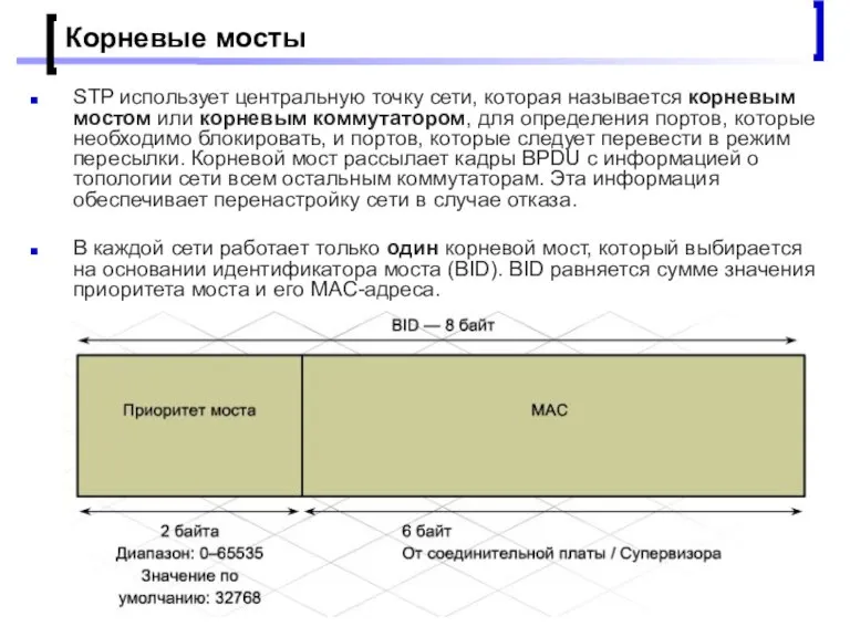 Проектирование малых корпоративных сетей Корневые мосты STP использует центральную точку сети, которая