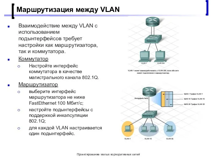 Проектирование малых корпоративных сетей Маршрутизация между VLAN Взаимодействие между VLAN с использованием