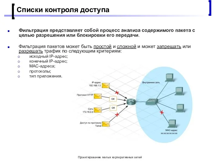 Проектирование малых корпоративных сетей Списки контроля доступа Фильтрация представляет собой процесс анализа