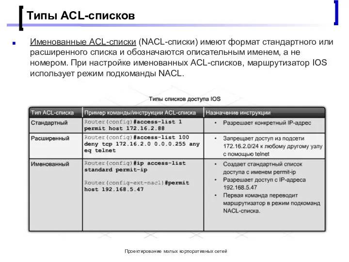 Проектирование малых корпоративных сетей Типы ACL-списков Именованные ACL-списки (NACL-списки) имеют формат стандартного