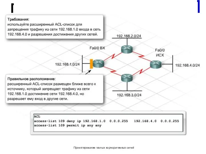 Проектирование малых корпоративных сетей