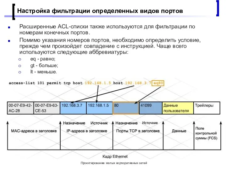 Проектирование малых корпоративных сетей Настройка фильтрации определенных видов портов Расширенные ACL-списки также