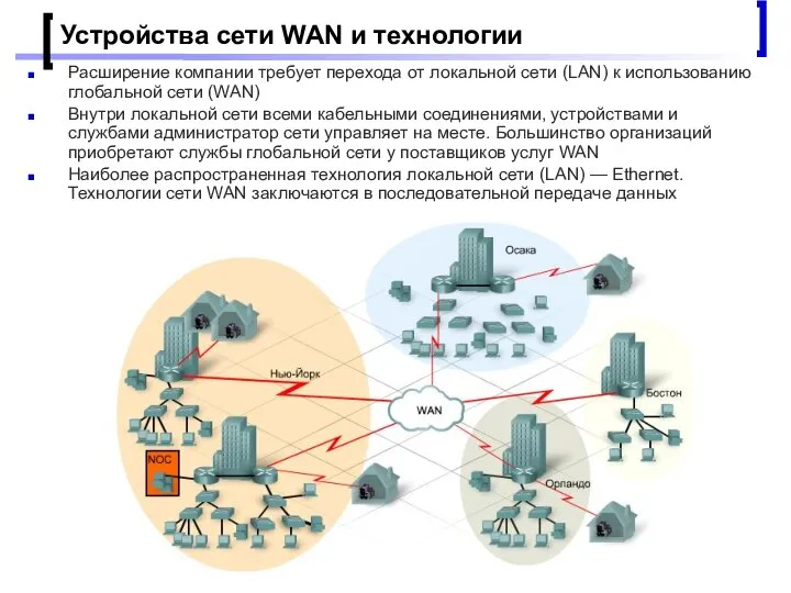 Проектирование малых корпоративных сетей Устройства сети WAN и технологии Расширение компании требует