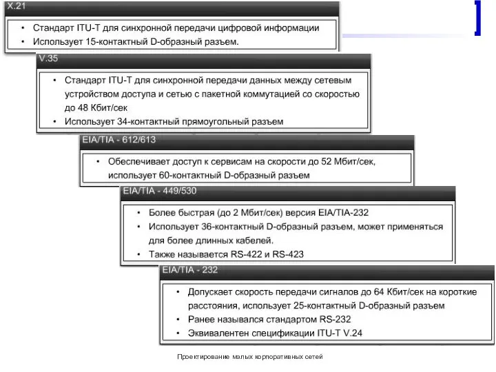 Проектирование малых корпоративных сетей