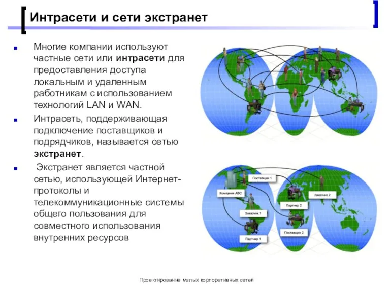 Проектирование малых корпоративных сетей Интрасети и сети экстранет Многие компании используют частные