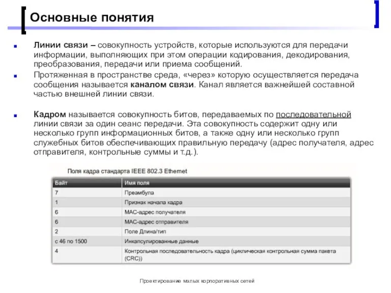 Проектирование малых корпоративных сетей Основные понятия Линии связи – совокупность устройств, которые