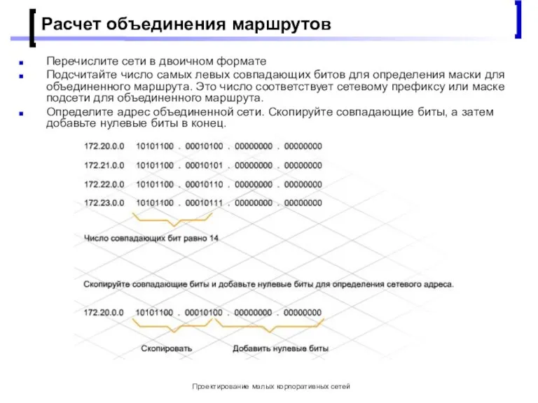 Проектирование малых корпоративных сетей Расчет объединения маршрутов Перечислите сети в двоичном формате