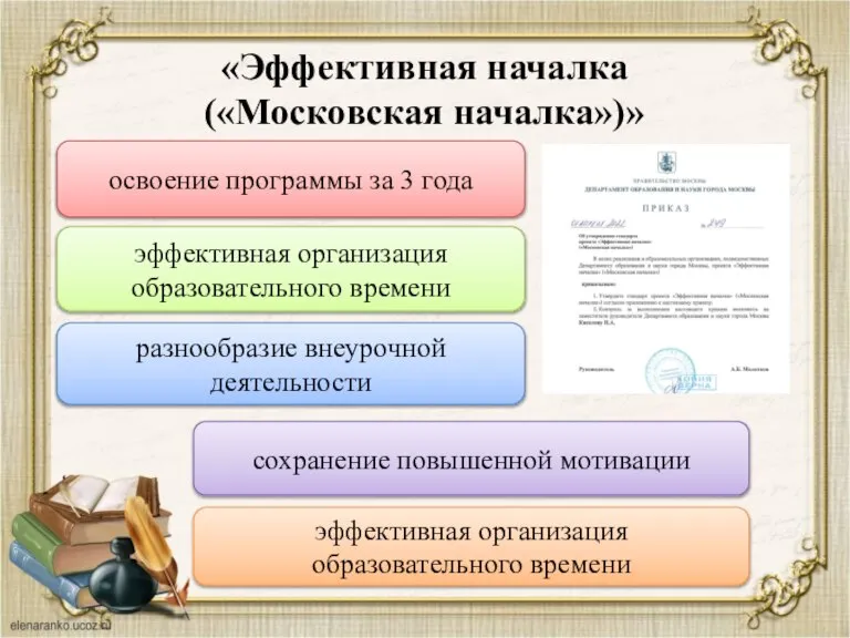 «Эффективная началка («Московская началка»)» освоение программы за 3 года эффективная организация образовательного
