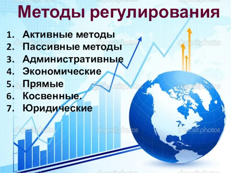 Методы регулирования Активные методы Пассивные методы Административные Экономические Прямые Косвенные. Юридические