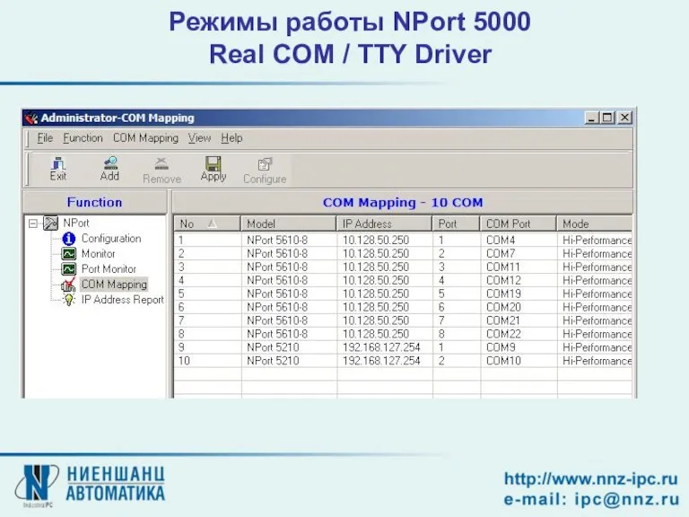 Режимы работы NPort 5000 Real COM / TTY Driver