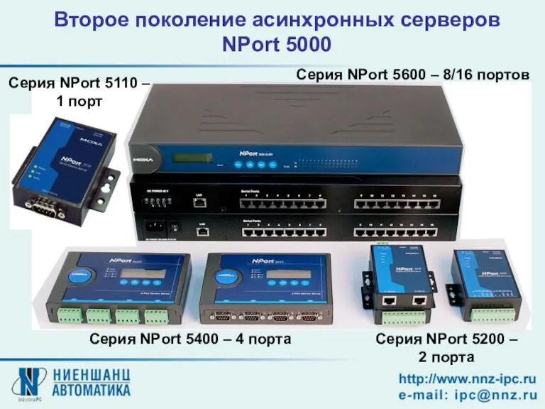 Второе поколение асинхронных серверов NPort 5000 Серия NPort 5200 – 2 порта