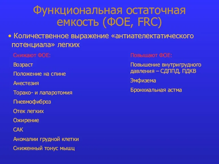 Функциональная остаточная емкость (ФОЕ, FRC) Количественное выражение «антиателектатического потенциала» легких Снижают ФОЕ: