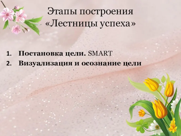 Этапы построения «Лестницы успеха» Постановка цели. SMART Визуализация и осознание цели