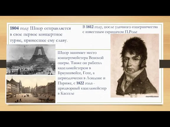 1804 году Шпор отправляется в свое первое концертное турне, принесшее ему славу.